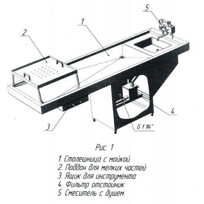 stol-patologoanatomicheskiy-1